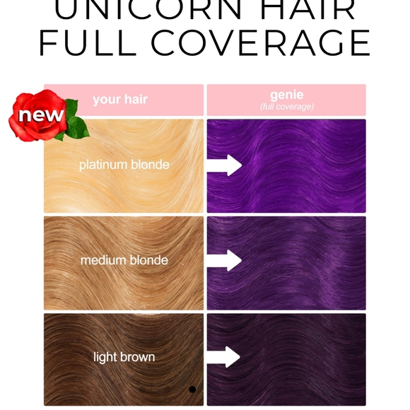 Lime crime genie - Picture 2 of 5